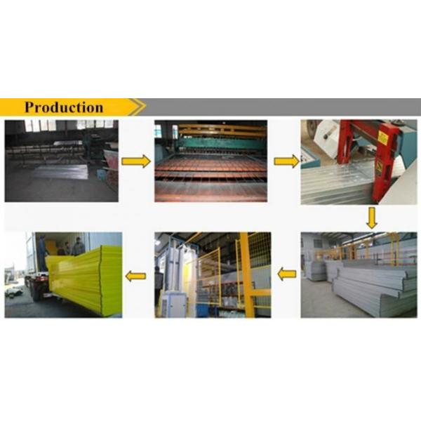 Rust Resistant 1.8x3m Temporary Steel Fencing For Construction Site Security