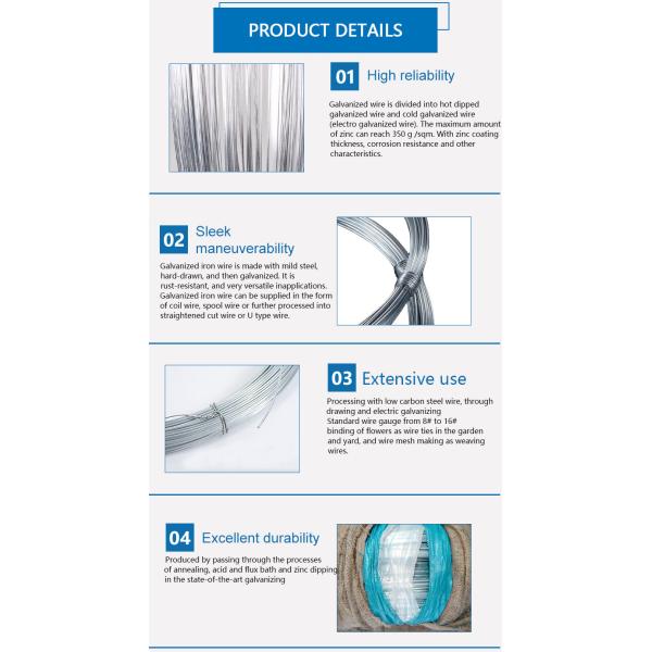 Bwg 20 21 22 Galvanized Iron Wire 6kg 6.5kg 7kg For Binding