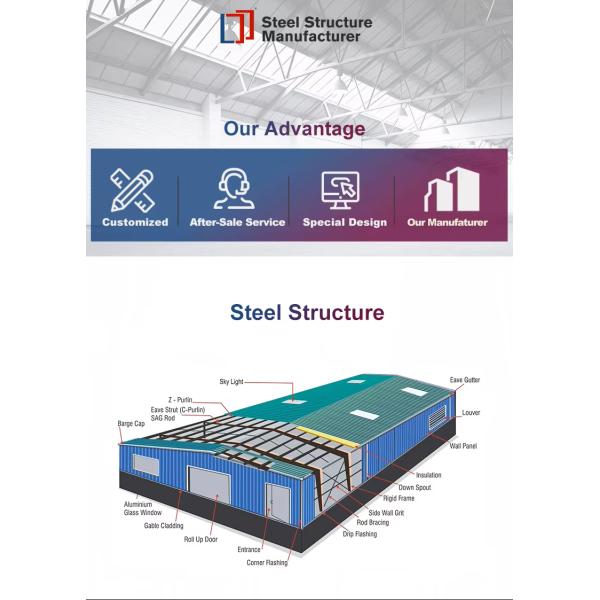 Reliable & Economical Pre-Engineered Steel Workshops for Industrial Use Low-Cost Option for Businesses 0