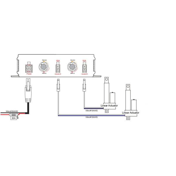 DC Motor Speed Control Linear Actuators Controller 12V 30A for Automatic Gate Opener