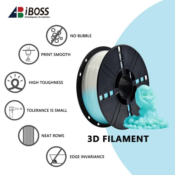 Blue Green 3D Prinitng Filament PLA Glow Filament 1.75mm 1000g