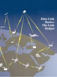 Long Range UAV Communication Data Link Drone Drone Detection Radar