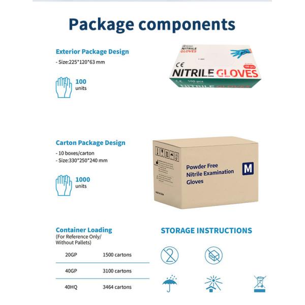 Signo 8 Mil Nitrile Mechanics Gloves Tensile Resistance En374 Nitrile Gloves