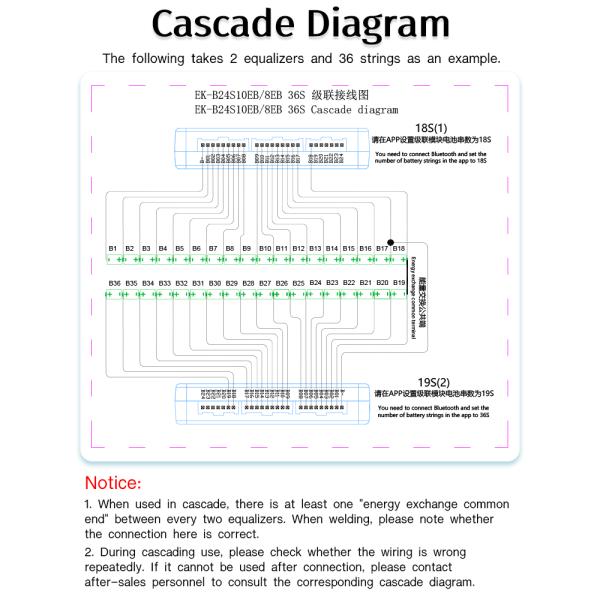 36s Wire cascading for 10a smart active balancer