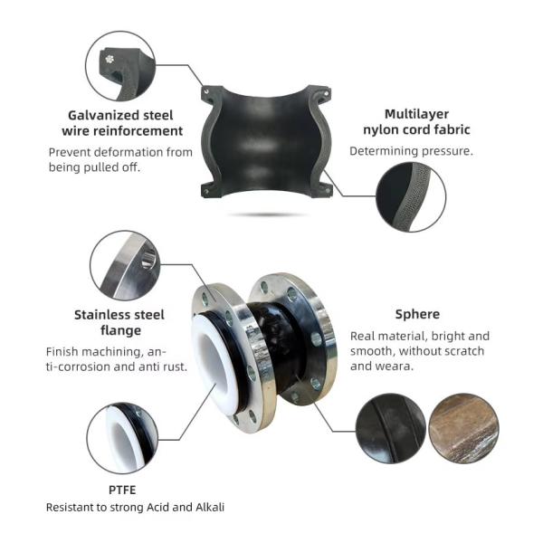PTFE Rubber Joints For Pipes Connecting Pipe Fittings Rubber Bellows Expansion Joints