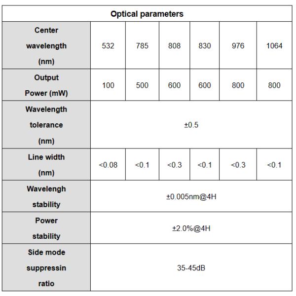 YIXIST YLS-8304-01 1064nm Narrow Linewidth Multimode Laser for Precise Research Needs