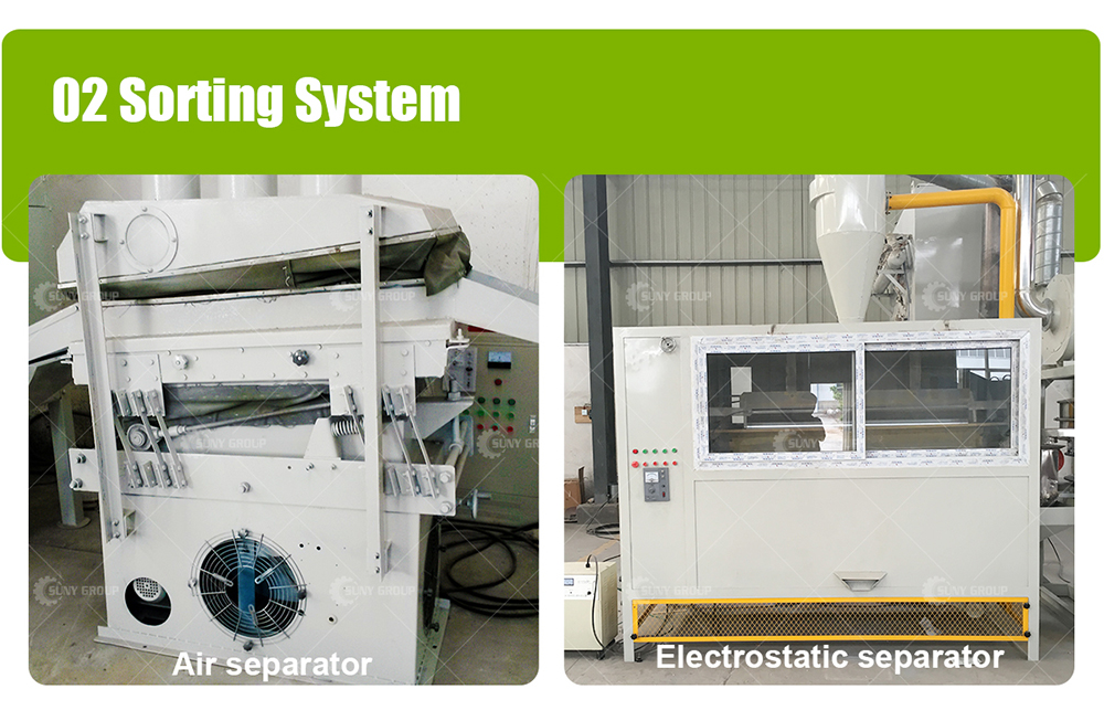 High Copper Purity Copper Wire Recycling Machine for 300-400KG/H Copper Granules