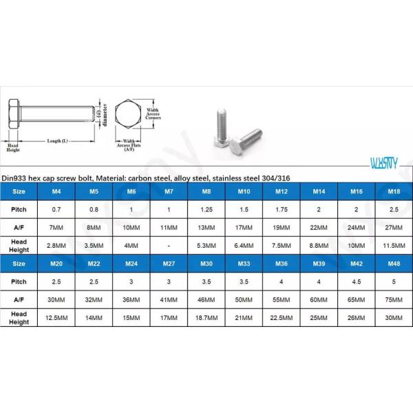 ZINC PLATED Stainless Steel Hexagon Bolts And Nuts DIN933 for Mechanical Applications m3 m4 m5 m6 m8 m10 m12 m14 m16 m20