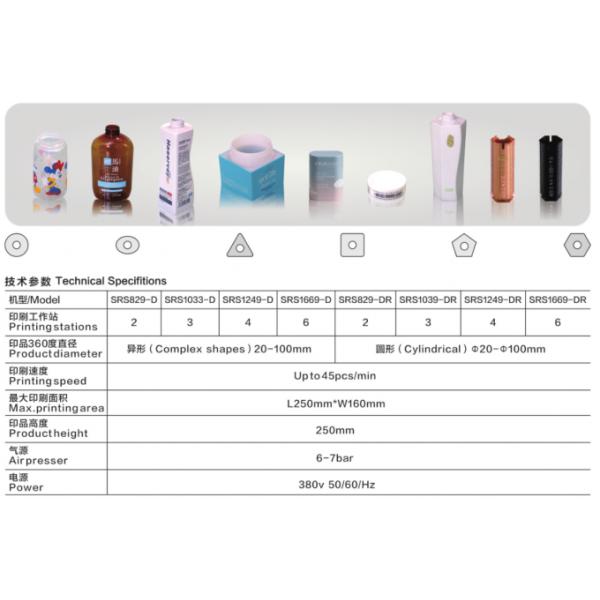 CE Multicolor Screen Printing Machine , 900pcs/Hr Auto Screen Printer