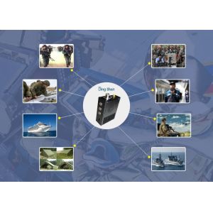 COFDM Wireless Video Transmitter 3km NLOS Live Vieo Transmission