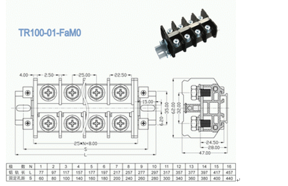 High Current Terminal connector Pitch 25.00mm 600V 101A any poles available