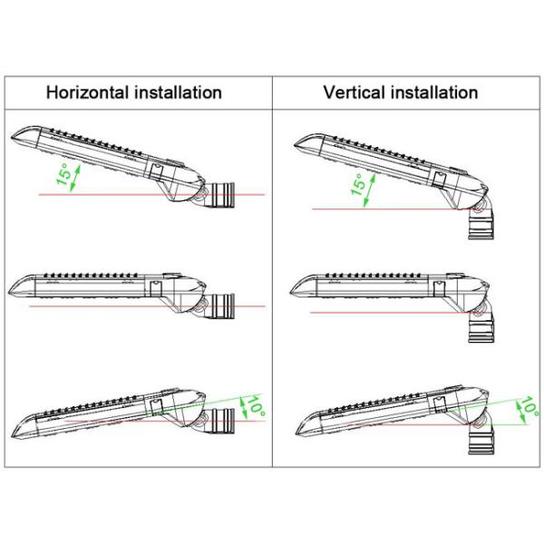 37500lm High Power LED Street Light 250 Watt IP66 High Temperature Protection