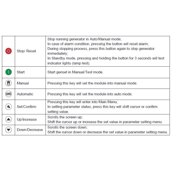 LXC31X0 Series Diesel Generator Control Panel 32 Bit Arm Processor