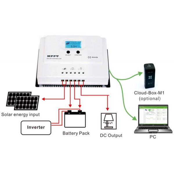 Streetlight MPPT Solar Battery Charger High Durability Three - Stage Charge Mode