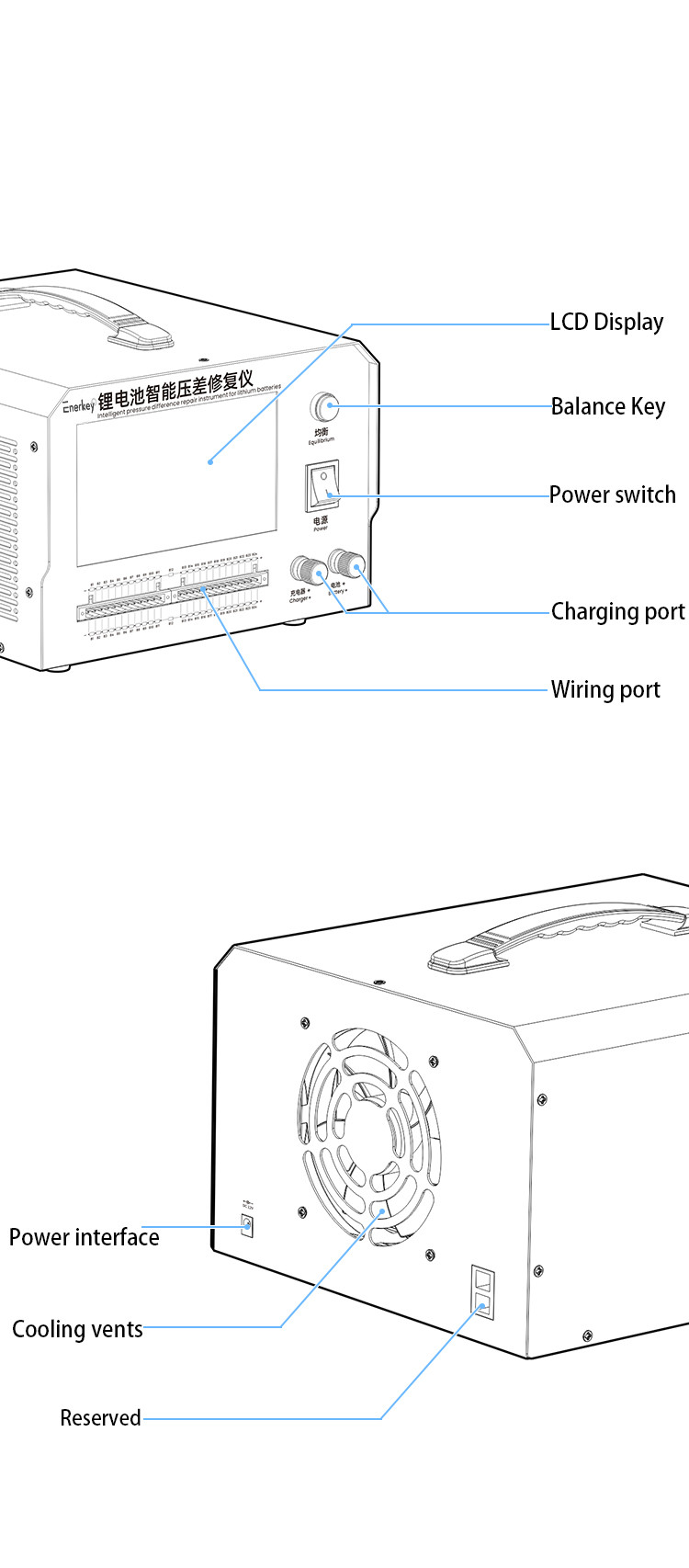 Enerkey 2-24S 7A Battery Repair Equalizer System for Lithium Iron Titanate and Ternary Lithium Batteries