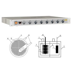 8CH Coins Battery Management System Testing Neware Three Electrodes Material