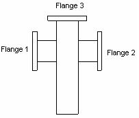 3.jpg Crossguide Directional Coupler - 3 WG Ports