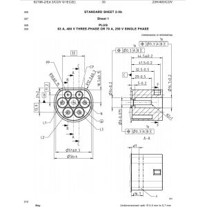 IEC62196 Gauge For Plug & Pin List
