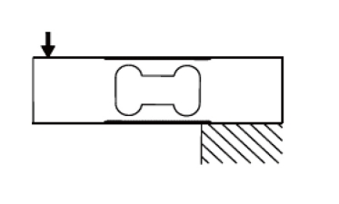2kg To 50kg Load Cell Strain Gauge Single Point Load Cell Customizable WL-111