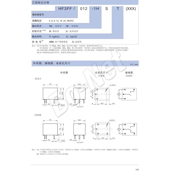 HF3FF-012-1HS 4 DIP Original Electronic Component / IC Chips Fast dispatch