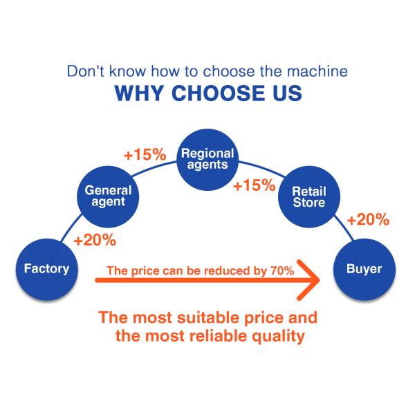 50W 100W 200W Mini Fiber Laser Machine Backpack JPT Laser Rust Removal Cleaning Machine Pulse Laser Cleaning Machine