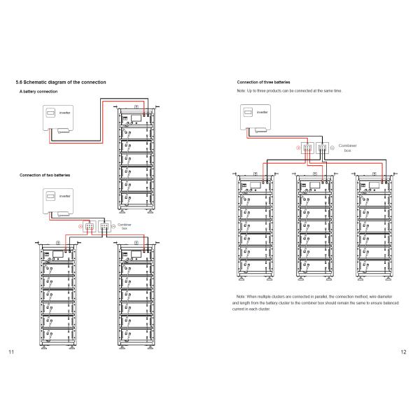 High Voltage LiFePO4 Battery Modules 20.48KWh/30.72KWh/40.96KWh/51.2KWh Emergency Backup