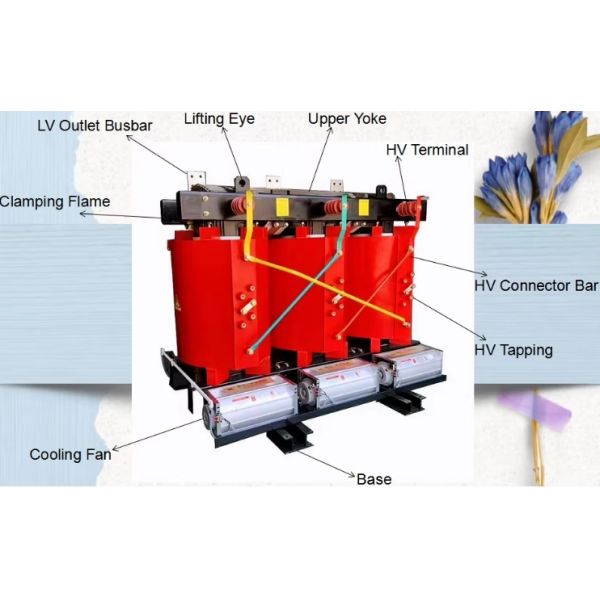 IEC Standard Dry Type Distribution Transformer 1250kva SC(B)14-NX2 Energy Efficiency Level 2