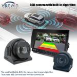HD 1080p BSD Camera With Built-in Algorithm Pedestrian Vehicle Detection with