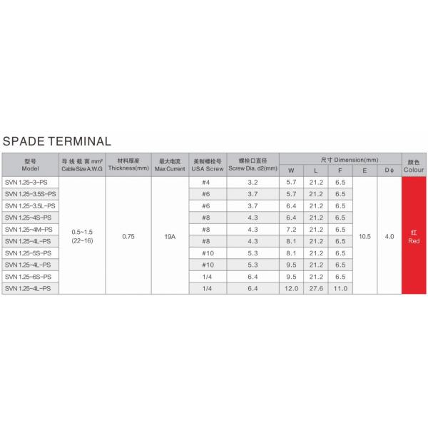Customizable 22 16 14 Awg Insulated Spade Terminal Crimp Wire Terminal Copper Lugs Terminal