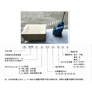 Manual proportional compound valve, manual proportional reversing speed