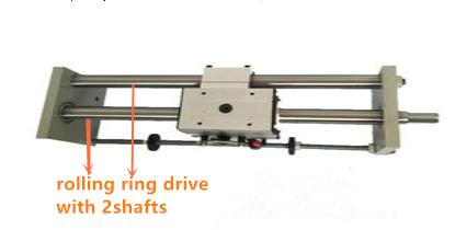 Shanghai Qipang traverse unit rolling ring drive GP30C traverse drive wire & cable guides roller crosses
