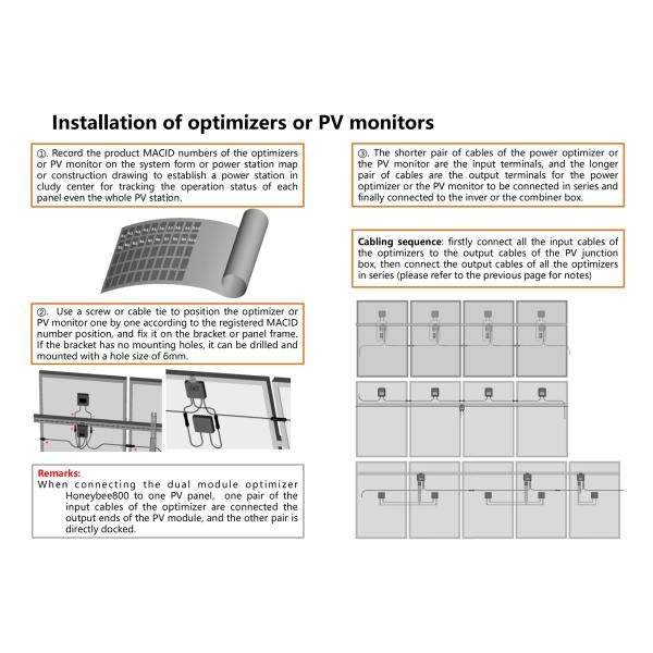 High Efficiency GNE Honeybee optimizer 400W 600w 750w For Any Brand Solar power optimizer