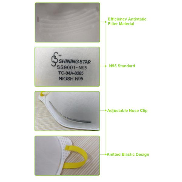 Anti Dust Protective N95 Face Mask , N95 Disposable Particulate Respirator