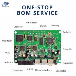 STM32F103RET6 Online Electronic Components Integrated Circuits new original