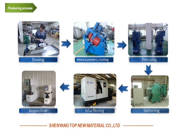 Timber Industry Cobalt Chrome Alloy Saw Tips High Temperature Resistance Silver Color