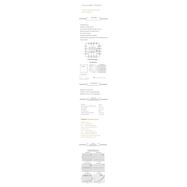 Three-stage 1.8-2.8GHz High Gain Linearity Power Amplifier Black PA