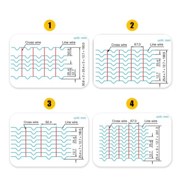 2.2 MM Welded Galvanized Wire Pipeline Reinforced Mesh For Subsea Gas And Oil Pipeline