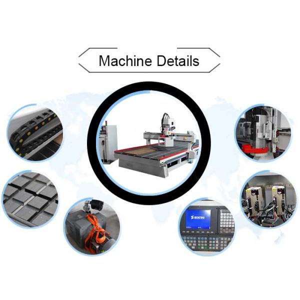 Syntec Control System CNC 3D Router Machine For Wood Acrylic And Metal Engraving