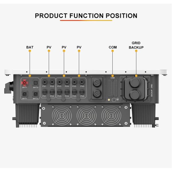 12kW Three-Phase High Voltage Solar Inverter Pure Sine Wave, MPPT 120-800V Battery IP66