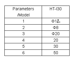Test Finger Probe Small Test Pin Probe For Electrical Safety Testing