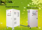 PSA Oxygen Generator Industrial Oxygen Machine Built - In Oil Free Air