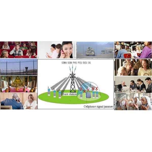 4G LTE Wireless Signal Jammer