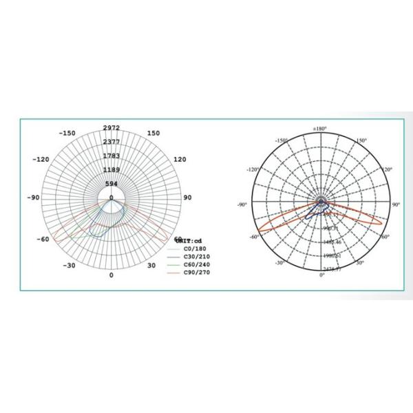 ZHSL-04 180 Ip66 Cob Aluminum Led Street Light Fixtures 180 Watt With Motion Sensor high luminous