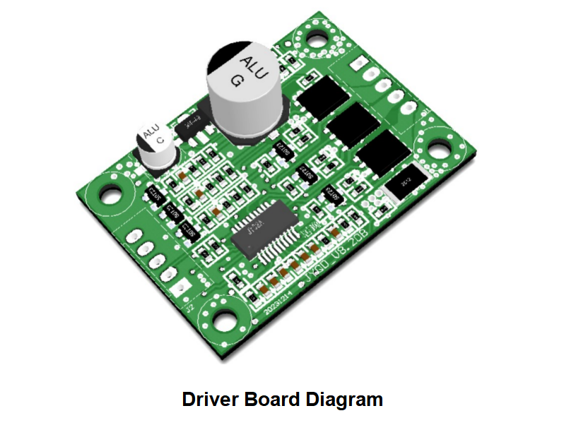 JYQD-V8.20B Sensorless BLDC Motor Driver Board Efficient 5V-28V Controller for Brushless Motors with JY02A IC