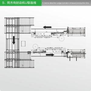 Quality Melamine Abs Panel Furniture Production line U Type Layout 300mm for sale