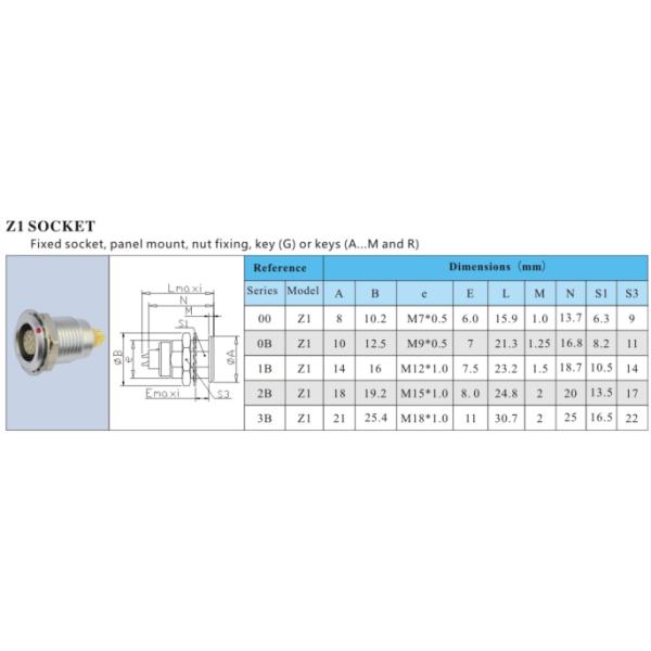 2 Pin Circular Push Pull Connectors , Circular Metal Connectors With Black Chrome Plated Brass