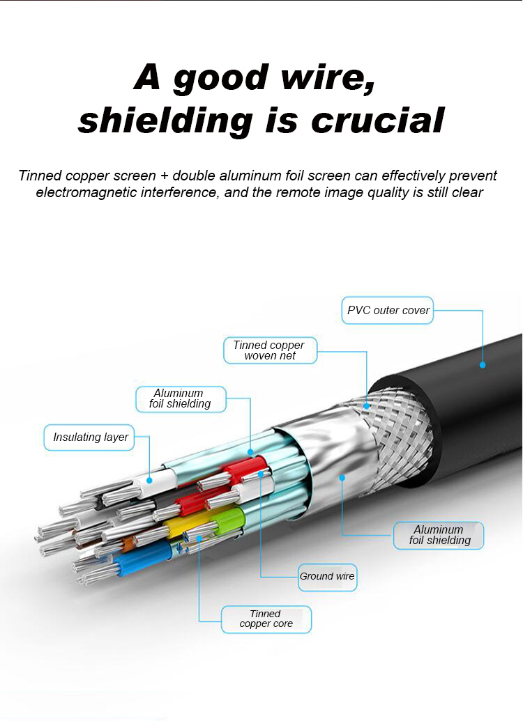 CE Rohs Certified 4k HDMI Cable Supports 3D Video With HD Audio Braid Shielding