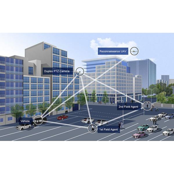 3W IP Mesh TDD Cofdm Bidirectional Transceiver DC 12V 150bps