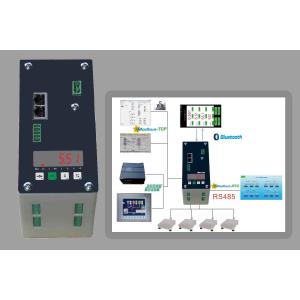 Quality DIN Rail Housing Filling or Batching Process Control Indicator for PLC or DCS System for sale