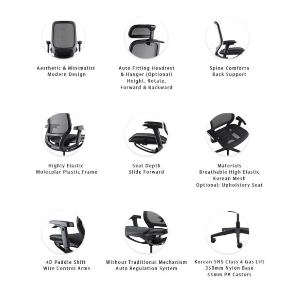 4D Paddle Shift Ergo Office Chair Mid Back Mesh Ergonomic Computer Chair